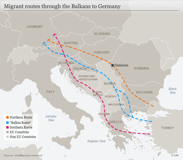 Infographie route migration